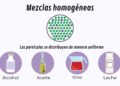 Mezclas homogéneas, son muy comunes