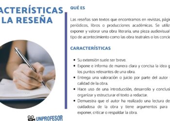 Reseñas Literarias