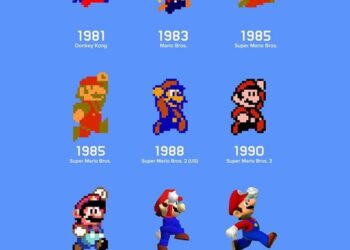 ¿Cuánto pesa el Mario 1?