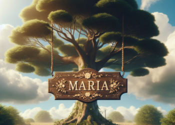 que significa el nombre maria